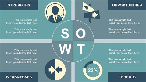 Swot Analysis Template Ppt | Mt Home Arts