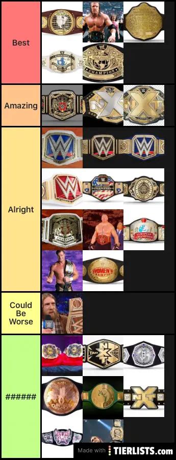 WWE Championship Tier List - TierLists.com