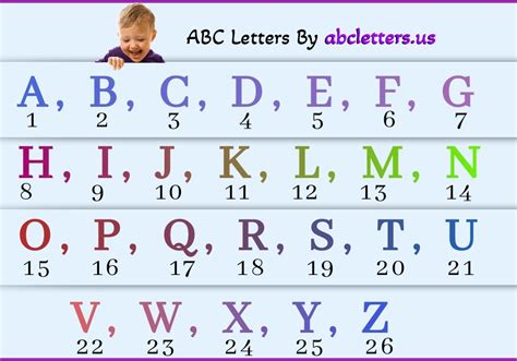 26 how many letters are in the alphabet Ultimate Guide