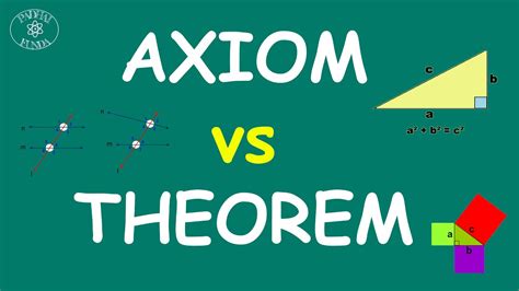 Difference between an Axiom and a Theorem | Maths - Class 9th | CSAT ...