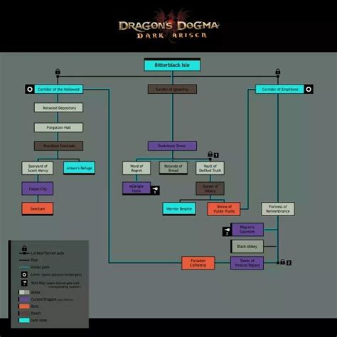 Pin by Jarrett K on Useful | Dragon's dogma, Dragon dogma dark arisen, Dogma