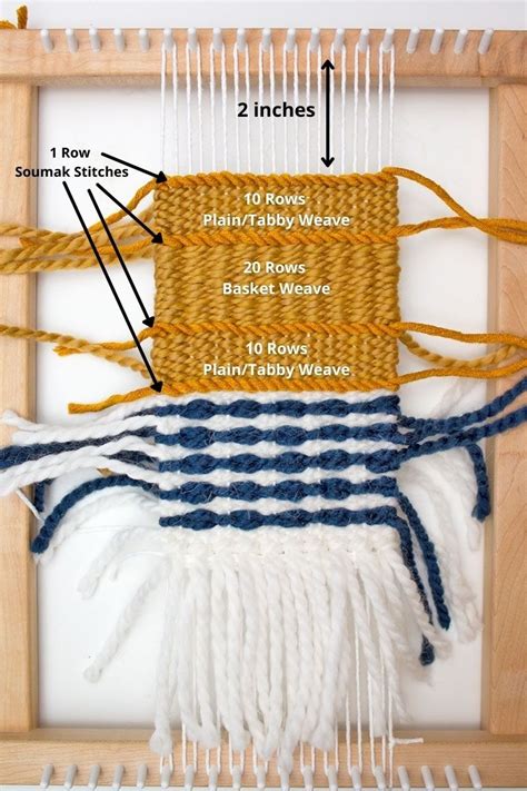 Weaving 101: A Basics Tutorial for the Beginner Tapestry Loom Weaving ...