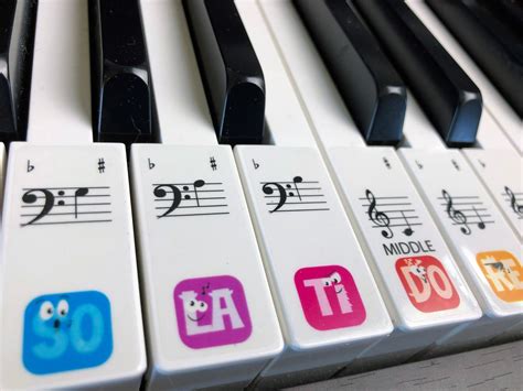 PIANO STICKERS Learn Transparent Children's Solfège - Etsy