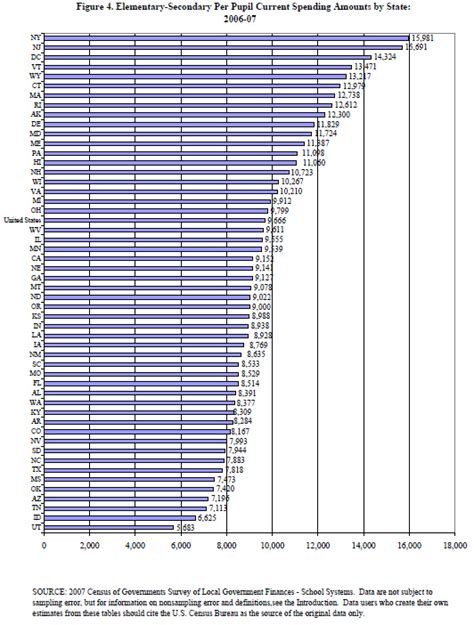 Education around the World · Sociology 2e