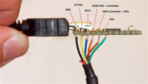 Ps2 Controller To Usb Wiring Diagram