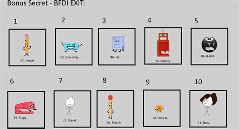 How I counted BFDI EXIT Contestants in their own t by Abbysek on DeviantArt