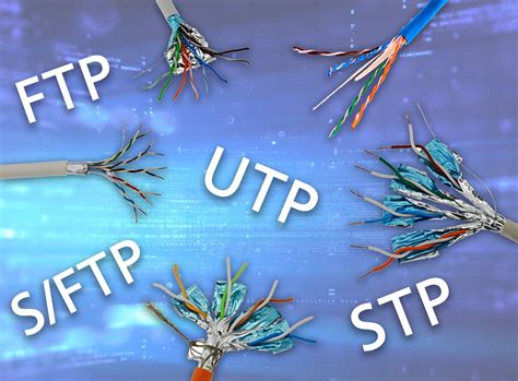 The Difference Between UTP, FTP, STP, and S/FTP Cabling - Cables Plus USA