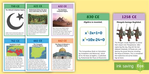 The Golden Age of Islam Timeline Ordering Activity