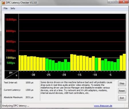 DPC Latency Checker - Is Your Windows Computer Capable Of Running DJ ...