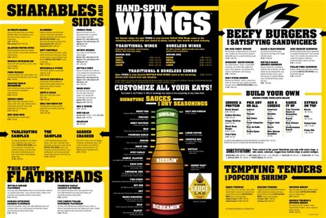 ventura99: Buffalo Wild Wings Sauce Order