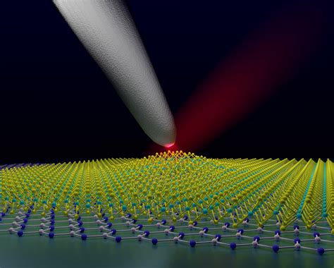 Multimedia Gallery - Nano-optical probe investigating strained nanobubble of tungsten diselenide ...