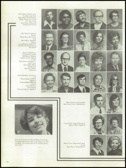 1978 Central High School Yearbook | Yearbook, Yearbook photos, High ...