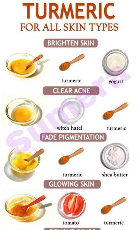 Turmeric | Homemade skin care recipes, Natural skin care, Diy skin care ...