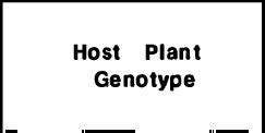 Interactions affecting expression of endophyte enhanced resistance. | Download Scientific Diagram