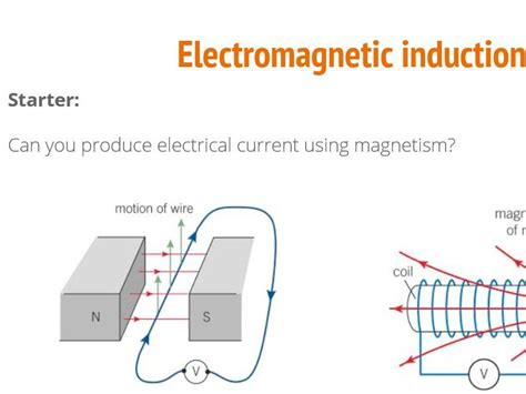 Electromagnetic Induction Examples