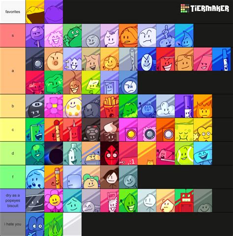 Battle For Bfdi Characters Ranks Tier List Community Rankings | SexiezPicz Web Porn