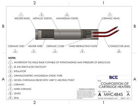 Cartridge Heater Wiring Diagram - buzzinspire