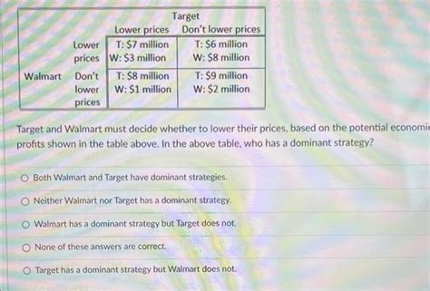 Solved Tariffs benefit and import quotas benefit domestic | Chegg.com