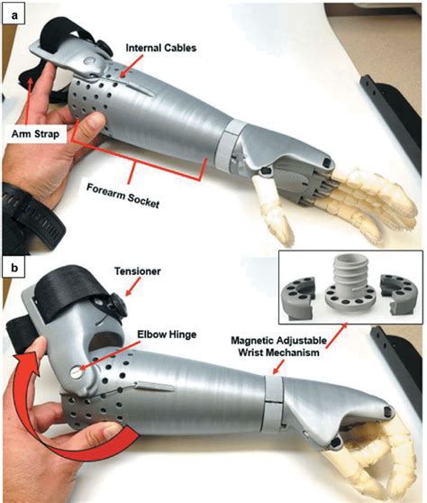 The 3D Printed arm prostheses. (a) The trans-radial arm prosthesis in... | Download Scientific ...