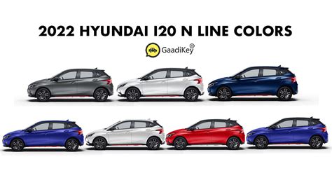 2022 Hyundai i20 N Line Colors: Blue, Grey, White, Black, Red - GaadiKey