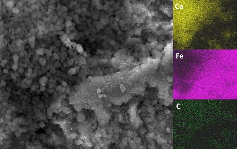 Mitigating molten salts corrosion for high-temperature thermal energy ...