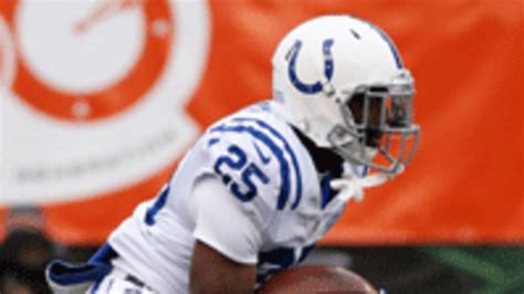 Chris Rainey waived by Indianapolis Colts