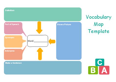 Free Vocabulary Map Graphic Organizer Template