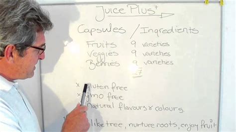 Juice Plus Capsules Ingredients, - YouTube