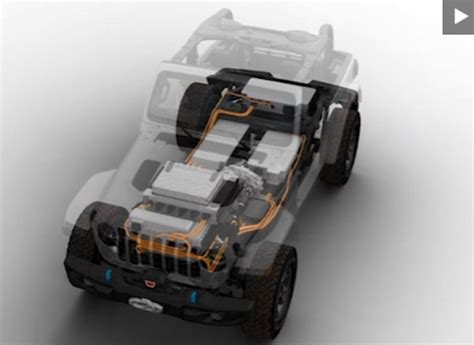 Jeep Wrangler EV Concept Teased, Debuts Later This Year | Carscoops