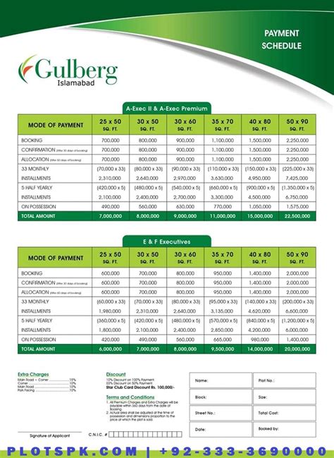 Gulberg Islamabad Plots on Installments