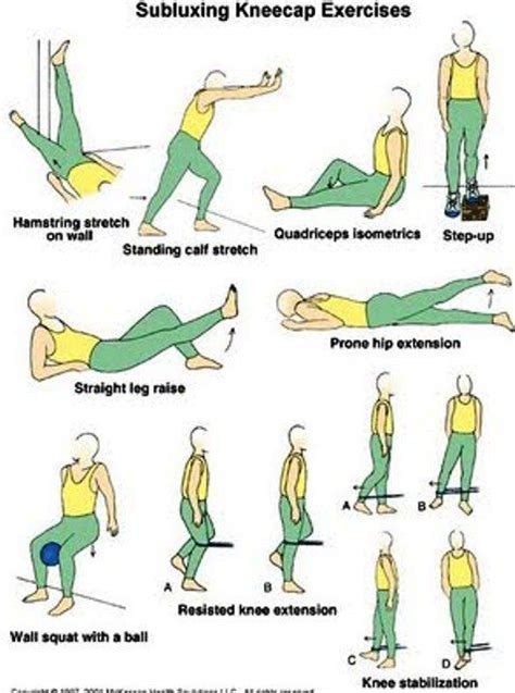 EXCLUSIVE PHYSIOTHERAPY GUIDE FOR PHYSIOTHERAPISTS: EXERCISE FOR KNEE SUBLUXATION | Physical ...