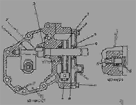 Cat 3306 Injection Pump Diagram - diagramwirings