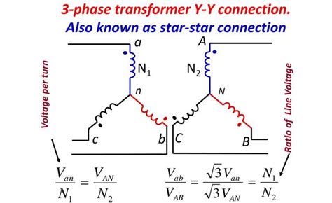 What Will Happen If Star Connected Motor In Delta V | Webmotor.org