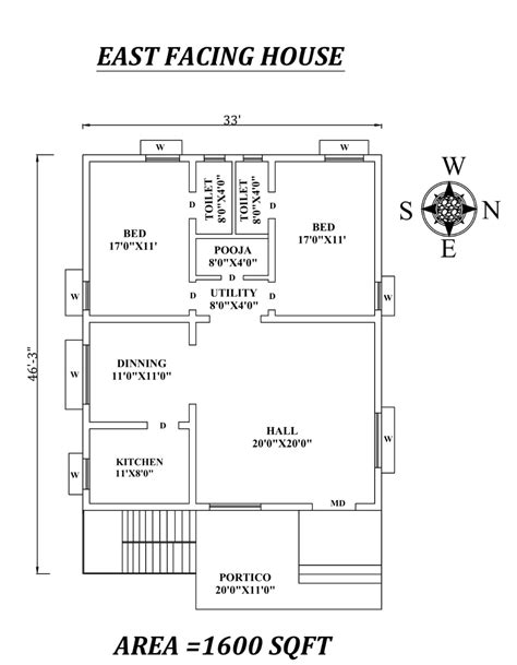 42++ House plan design east facing per vastu info