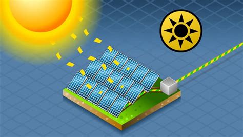 Detailed Animation Of A Solar Panel In Production Of Energy From The ...