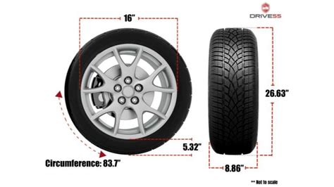 225/60R16 in Inches | Tire Sizing Specs, Conversions and Options