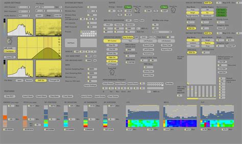 Project: Voice-Controlled Interface for Digital Musical Instruments ...