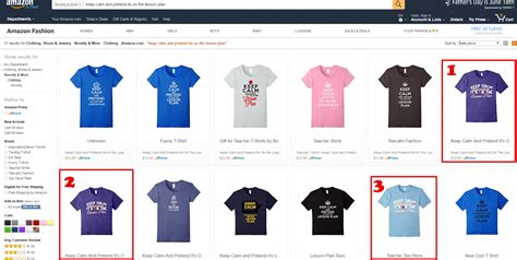 Keyword Optimization Merch by Amazon Case Study - Merch Informer ...