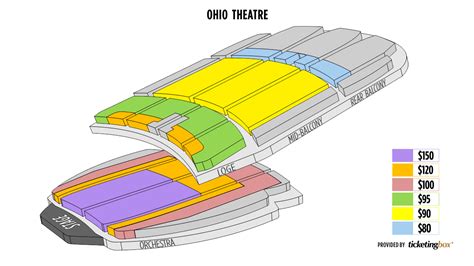 Columbus Ohio Theatre Seating Chart | Shen Yun Performing Arts