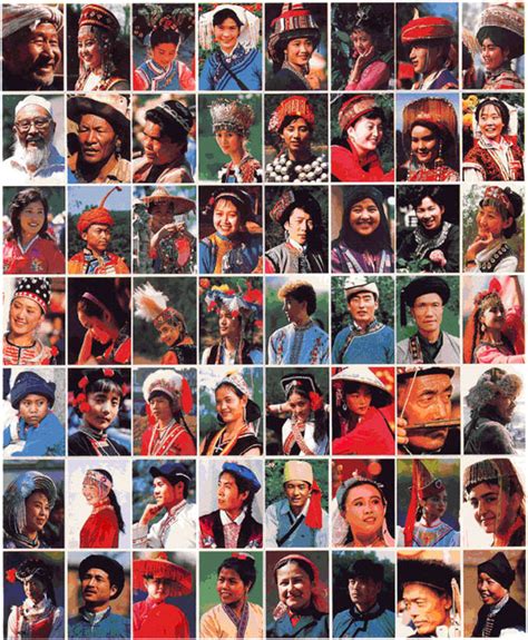 Chinese Ethnic Groups, Ethnic Groups in China