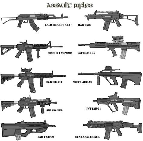 assault rifles NJ – Secrets of the Fed | Rifles + | Pinterest | Assault rifle, Pew pew pew and ...