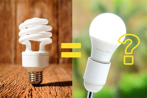 LED Bulbs: The Same as Energy-Saving Bulbs? ( We Compare )