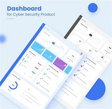 Dashboard - Cyber Security Product on Behance