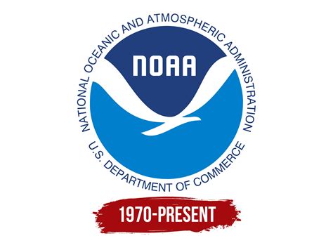 National Oceanic and Atmospheric Administration logo, symbol, meaning ...