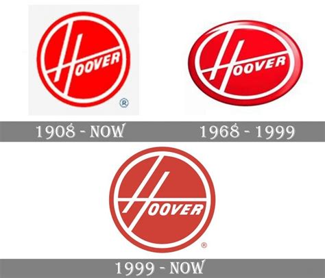 Hoover Logo and symbol, meaning, history, PNG, brand