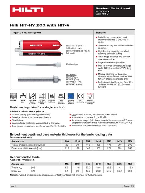 2013 Hilti Hit-hy 200 With Hit-V | Borehole | Drill