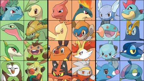 Pokemon Starter Middle Evolution Tier List (Community Rankings) - TierMaker