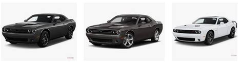 Dodge Challenger Colors, Best Car Color For Dodge 2020