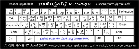 Malayalam Typing Keyboard Windows 10 - downyfiles