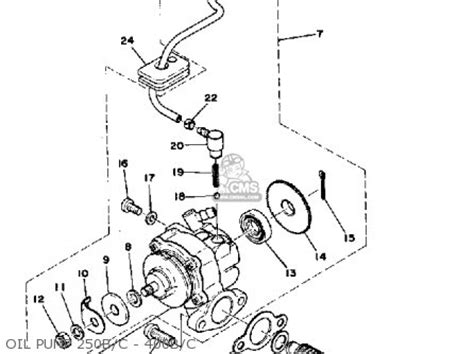 Yamaha DT250 1975 USA parts lists and schematics